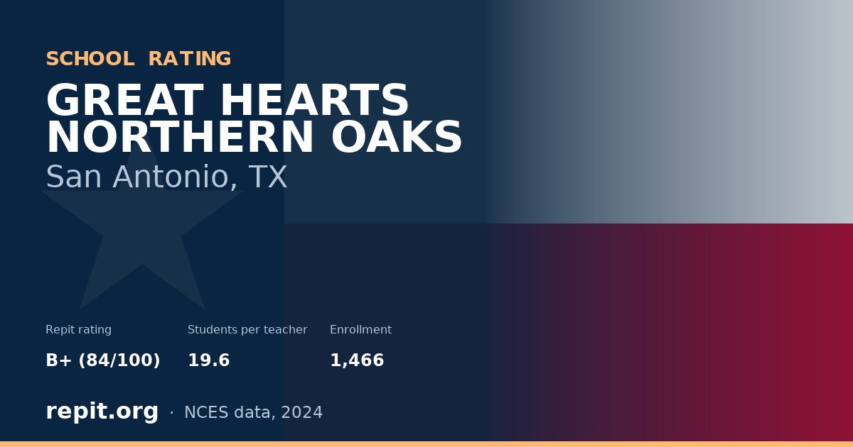GREAT HEARTS NORTHERN OAKS, San Antonio, TX — Repit school rating B+ (84/100)