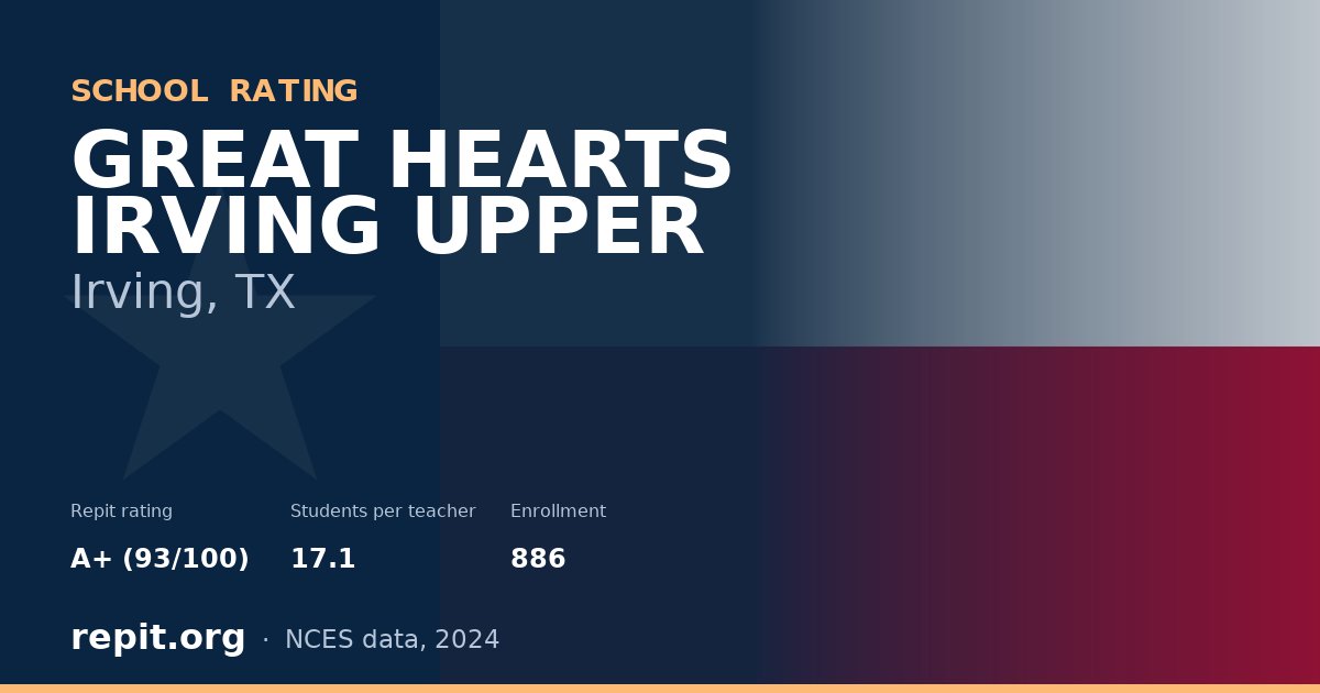 GREAT HEARTS IRVING UPPER, Irving, TX — Repit school rating A+ (93/100)