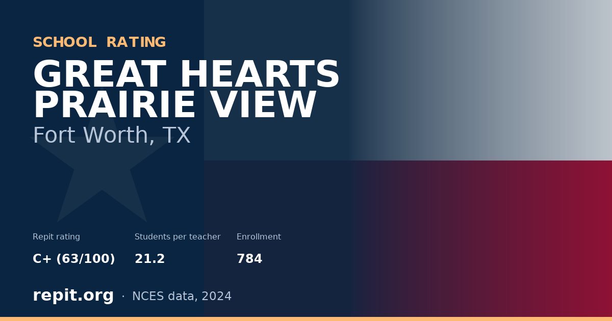 GREAT HEARTS PRAIRIE VIEW, Fort Worth, TX — Repit school rating C+ (63/100)