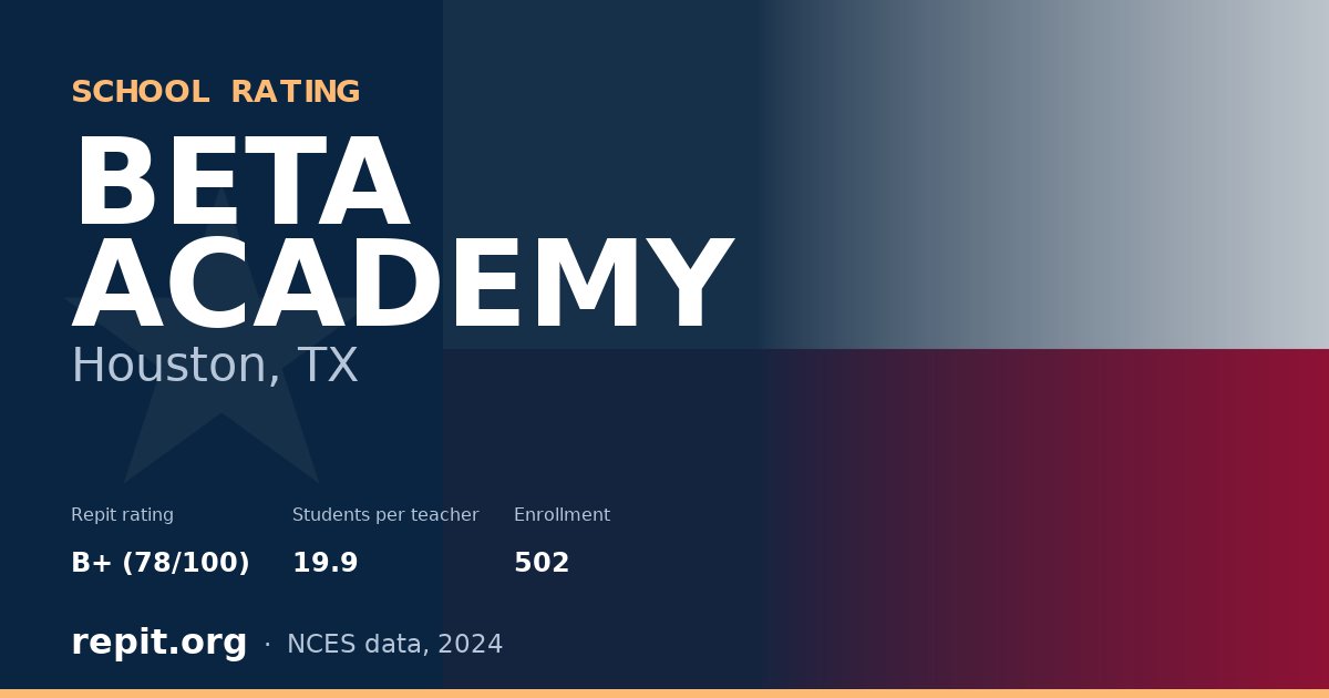 BETA ACADEMY, Houston, TX — Repit school rating B+ (78/100)