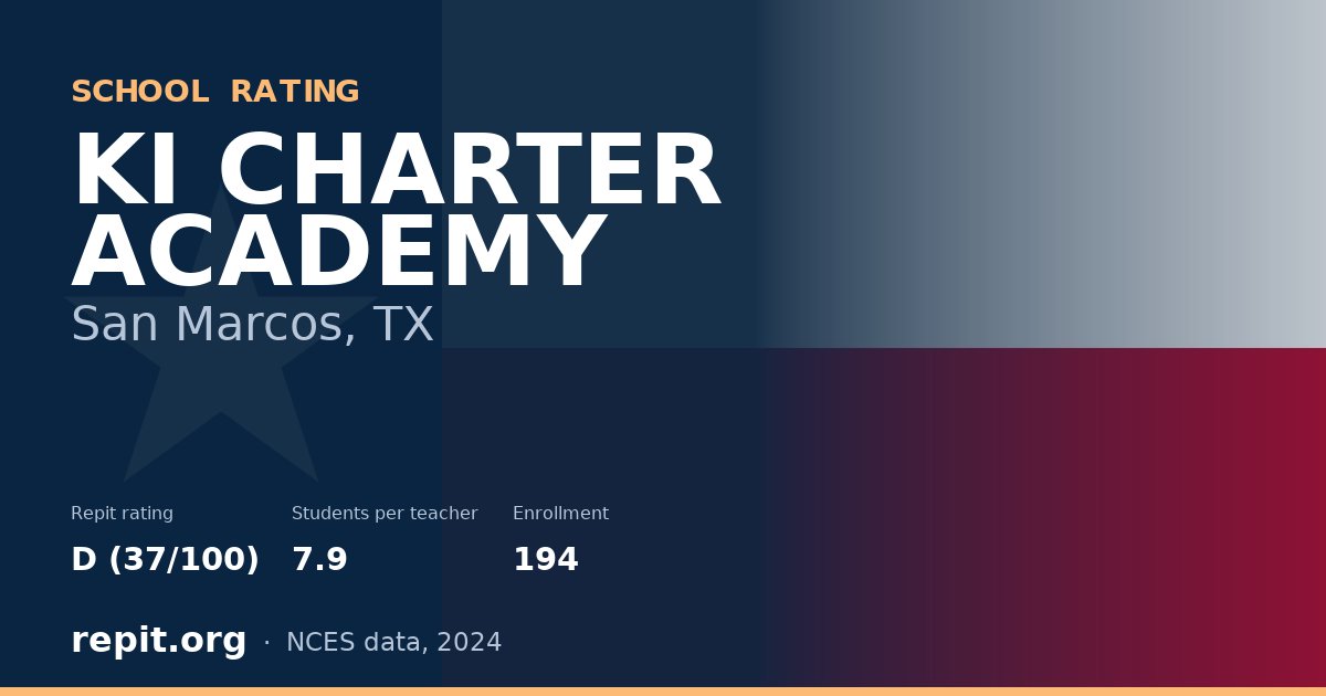 KI CHARTER ACADEMY, San Marcos, TX — Repit school rating D (37/100)