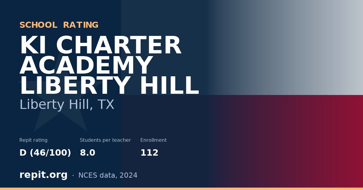 KI CHARTER ACADEMY LIBERTY HILL, Liberty Hill, TX — Repit school rating D (46/100)