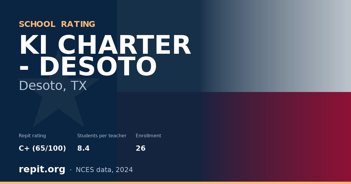 KI CHARTER - DESOTO, Desoto, TX — Repit school rating C+ (65/100)