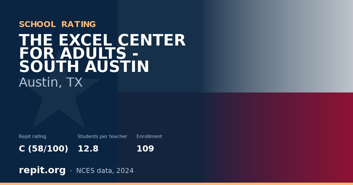 THE EXCEL CENTER FOR ADULTS - SOUTH AUSTIN, Austin, TX — Repit school rating C (58/100)