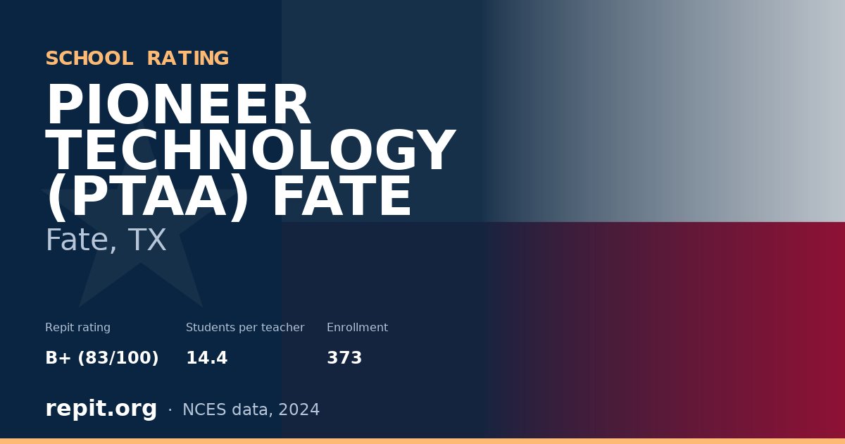 PIONEER TECHNOLOGY (PTAA) FATE, Fate, TX — Repit school rating B+ (83/100)