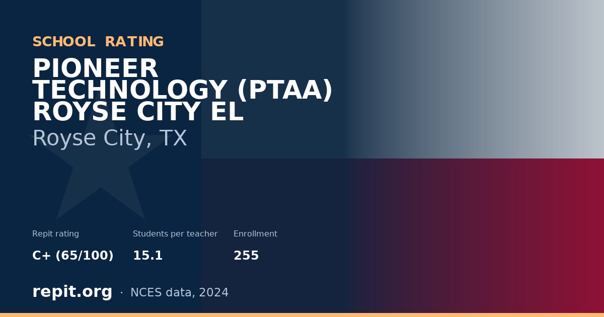 PIONEER TECHNOLOGY (PTAA) ROYSE CITY EL, Royse City, TX — Repit school rating C+ (65/100)