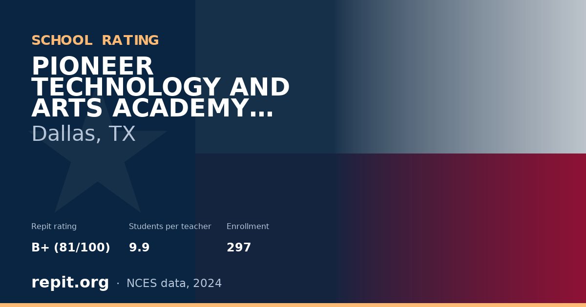 PIONEER TECHNOLOGY AND ARTS ACADEMY NORTH DALLAS, Dallas, TX — Repit school rating B+ (81/100)