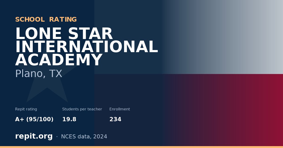 LONE STAR INTERNATIONAL ACADEMY, Plano, TX — Repit school rating A+ (95/100)