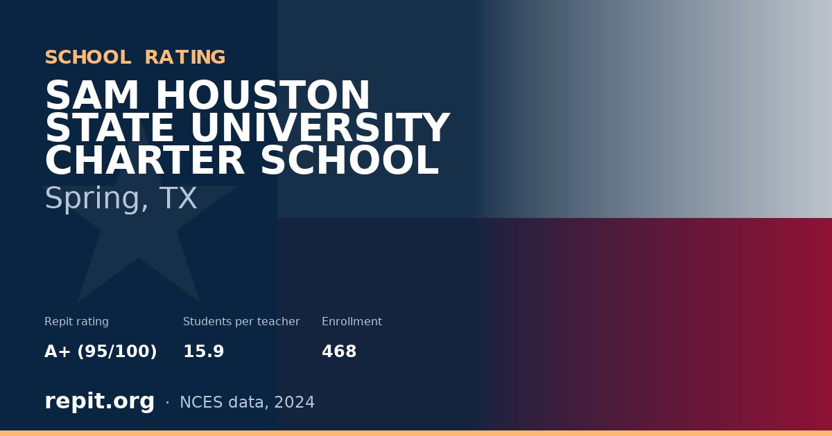SAM HOUSTON STATE UNIVERSITY CHARTER SCHOOL, Spring, TX — Repit school rating A+ (95/100)