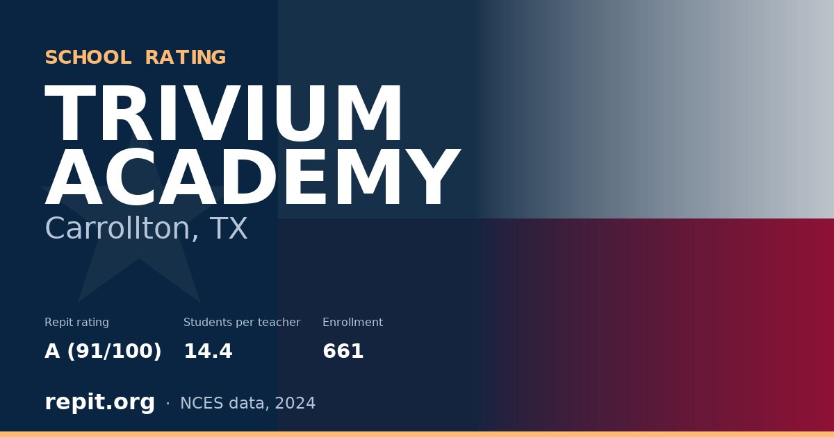 TRIVIUM ACADEMY, Carrollton, TX — Repit school rating A (91/100)