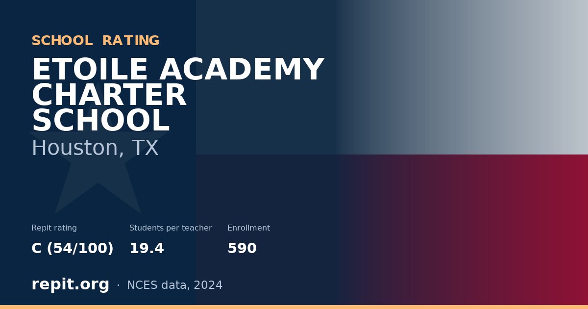 ETOILE ACADEMY CHARTER SCHOOL, Houston, TX — Repit school rating C (54/100)