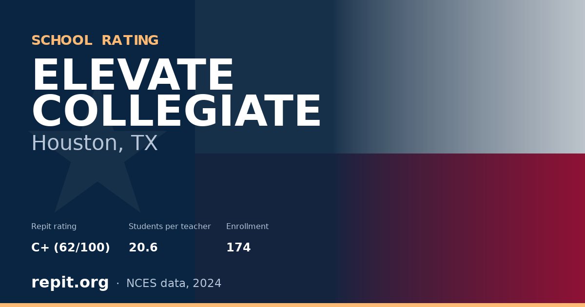 ELEVATE COLLEGIATE, Houston, TX — Repit school rating C+ (62/100)