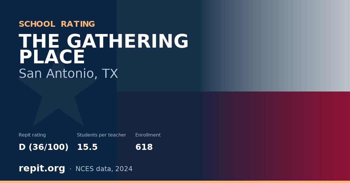 THE GATHERING PLACE, San Antonio, TX — Repit school rating D (36/100)