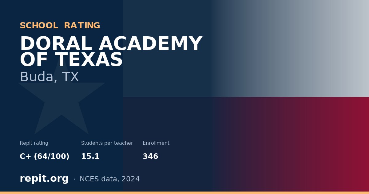 DORAL ACADEMY OF TEXAS, Buda, TX — Repit school rating C+ (64/100)