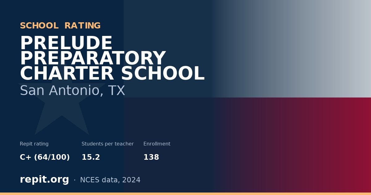 PRELUDE PREPARATORY CHARTER SCHOOL, San Antonio, TX — Repit school rating C+ (64/100)