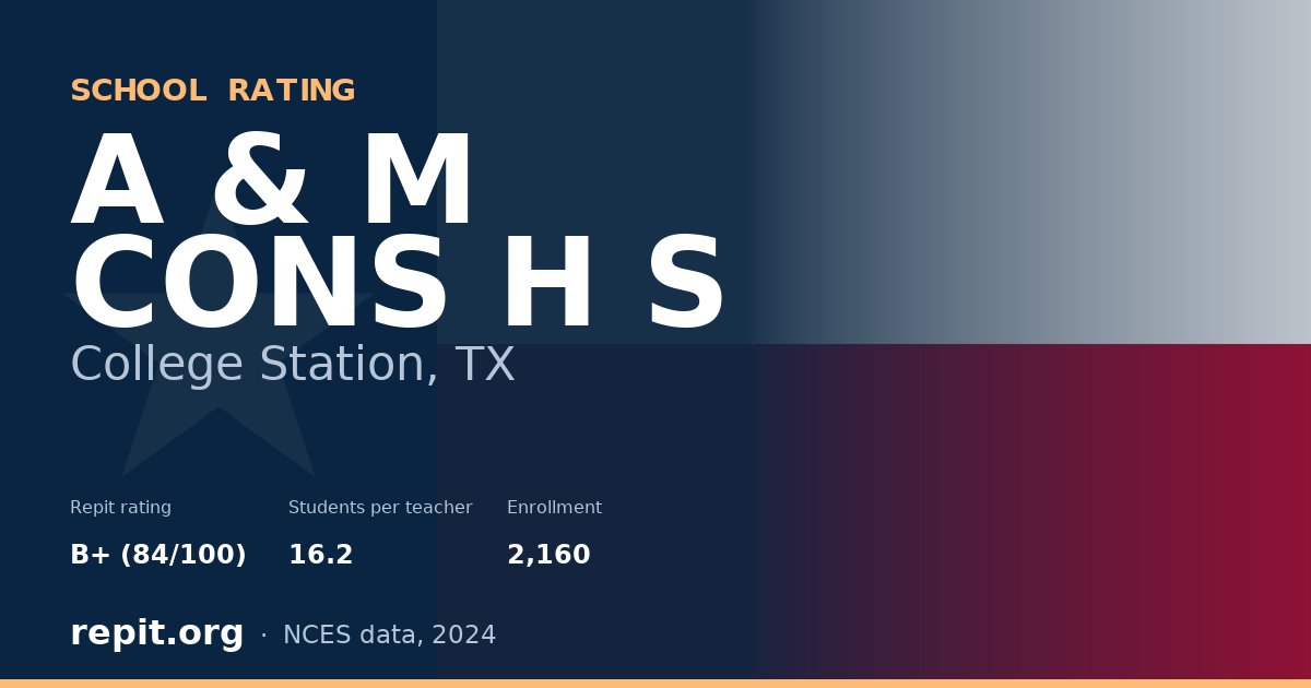 A & M CONS H S, College Station, TX — Repit school rating B+ (84/100)