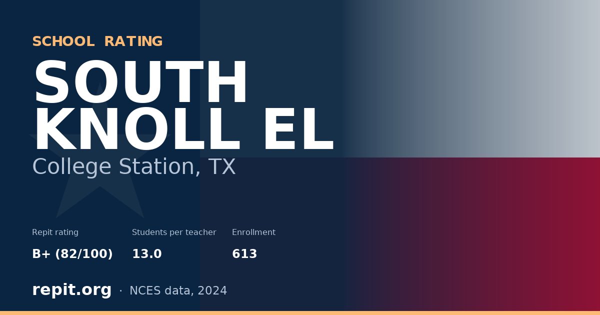 SOUTH KNOLL EL, College Station, TX — Repit school rating B+ (82/100)