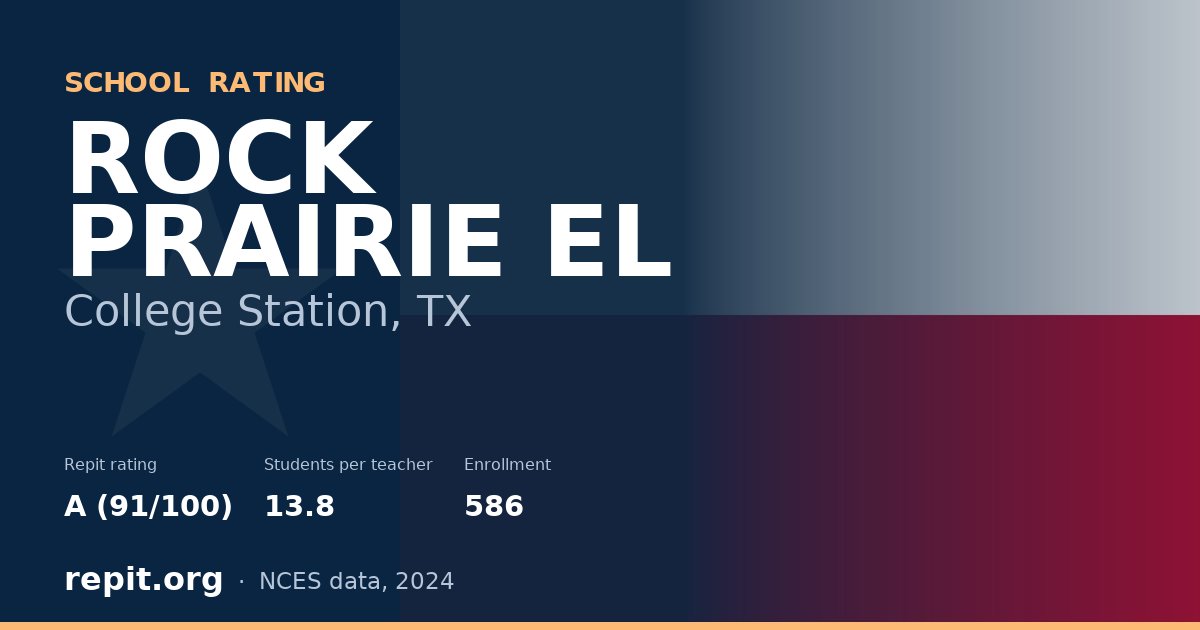 ROCK PRAIRIE EL, College Station, TX — Repit school rating A (91/100)