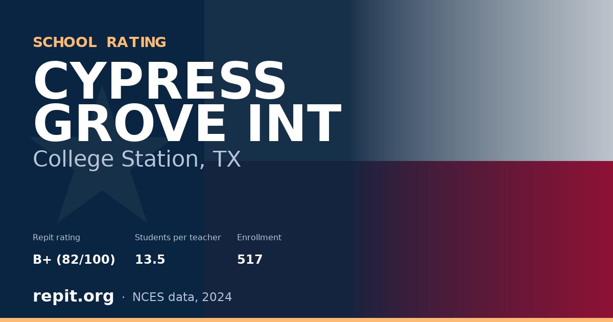 CYPRESS GROVE INT, College Station, TX — Repit school rating B+ (82/100)