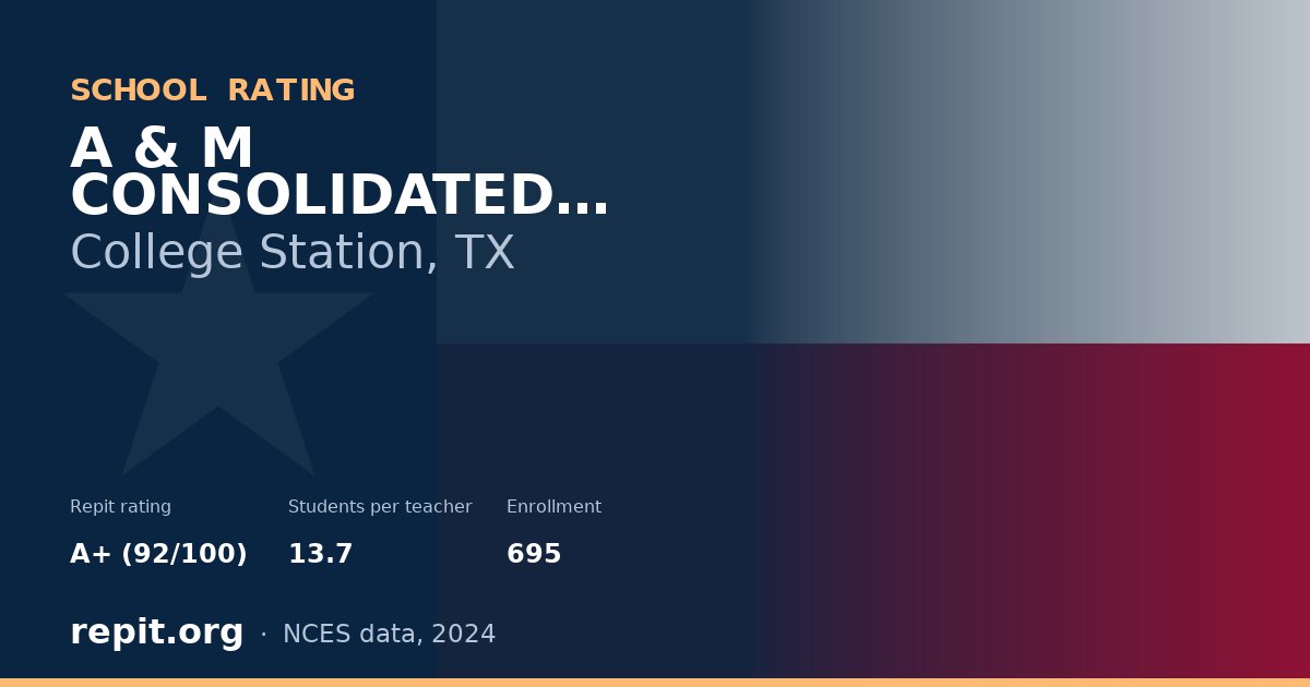 A & M CONSOLIDATED MIDDLE, College Station, TX — Repit school rating A+ (92/100)