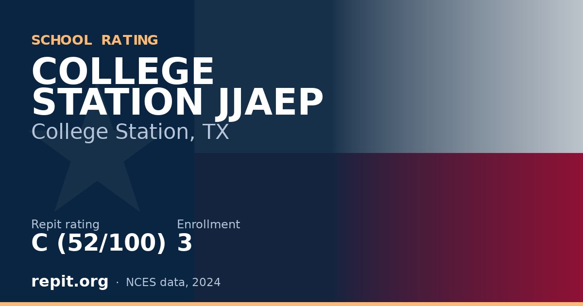 COLLEGE STATION JJAEP, College Station, TX — Repit school rating C (52/100)