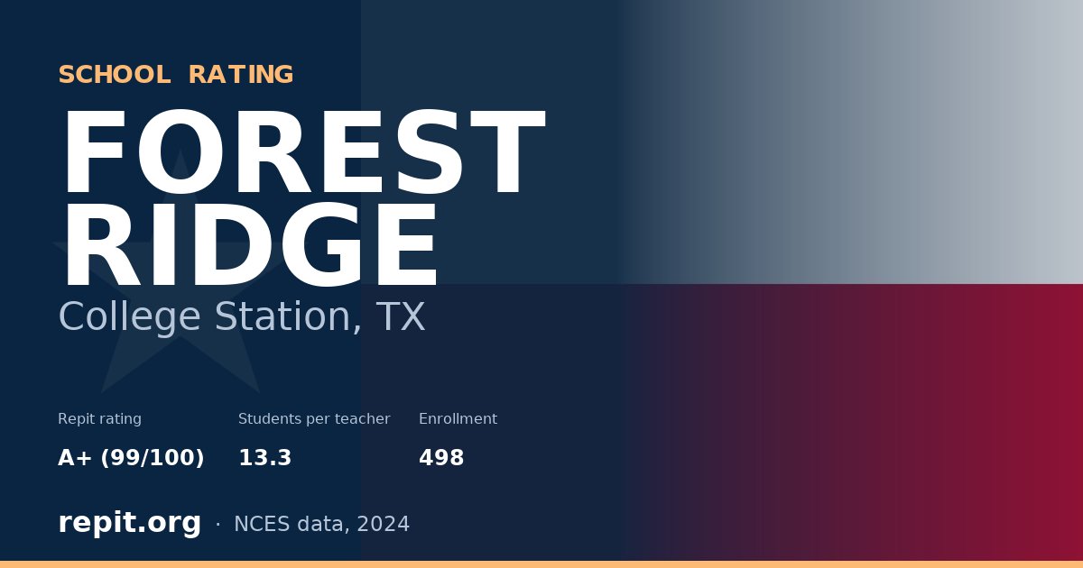 FOREST RIDGE, College Station, TX — Repit school rating A+ (99/100)
