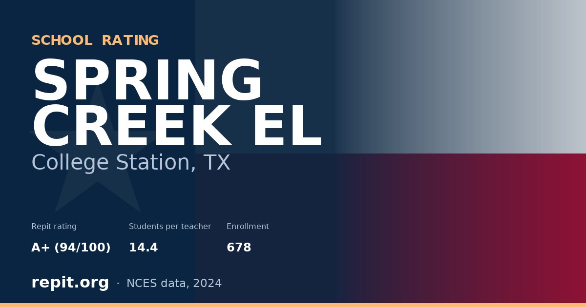 SPRING CREEK EL, College Station, TX — Repit school rating A+ (94/100)
