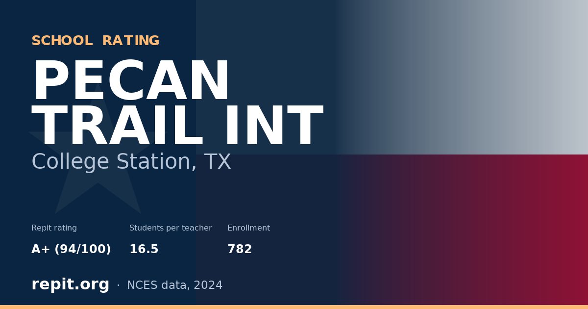 PECAN TRAIL INT, College Station, TX — Repit school rating A+ (94/100)