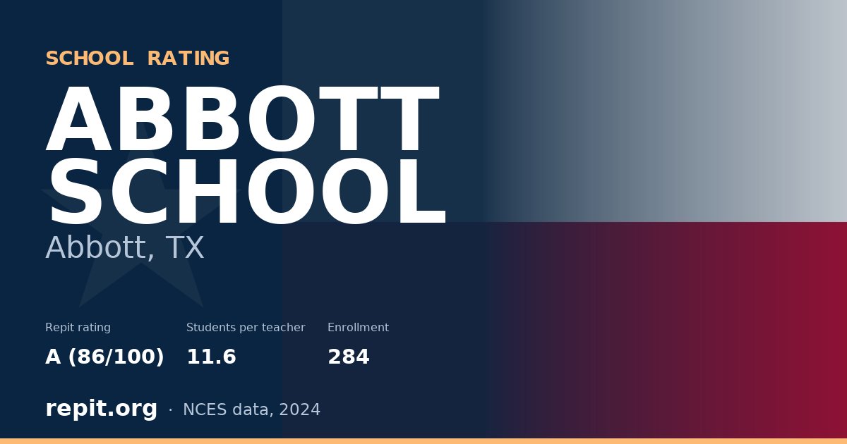 ABBOTT SCHOOL, Abbott, TX — Repit school rating A (86/100)