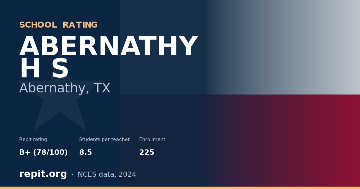 ABERNATHY H S, Abernathy, TX — Repit school rating B+ (78/100)