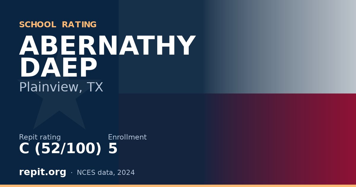 ABERNATHY DAEP, Plainview, TX — Repit school rating C (52/100)