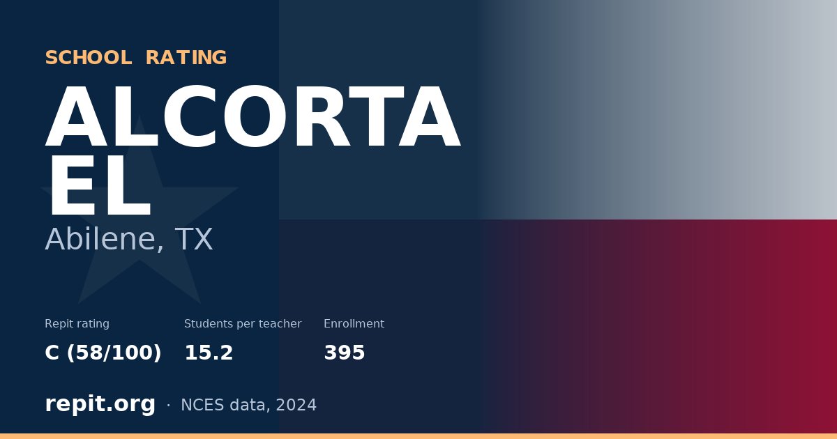 ALCORTA EL, Abilene, TX — Repit school rating C (58/100)