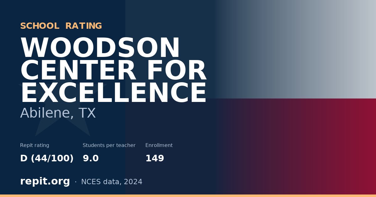 WOODSON CENTER FOR EXCELLENCE, Abilene, TX — Repit school rating D (44/100)