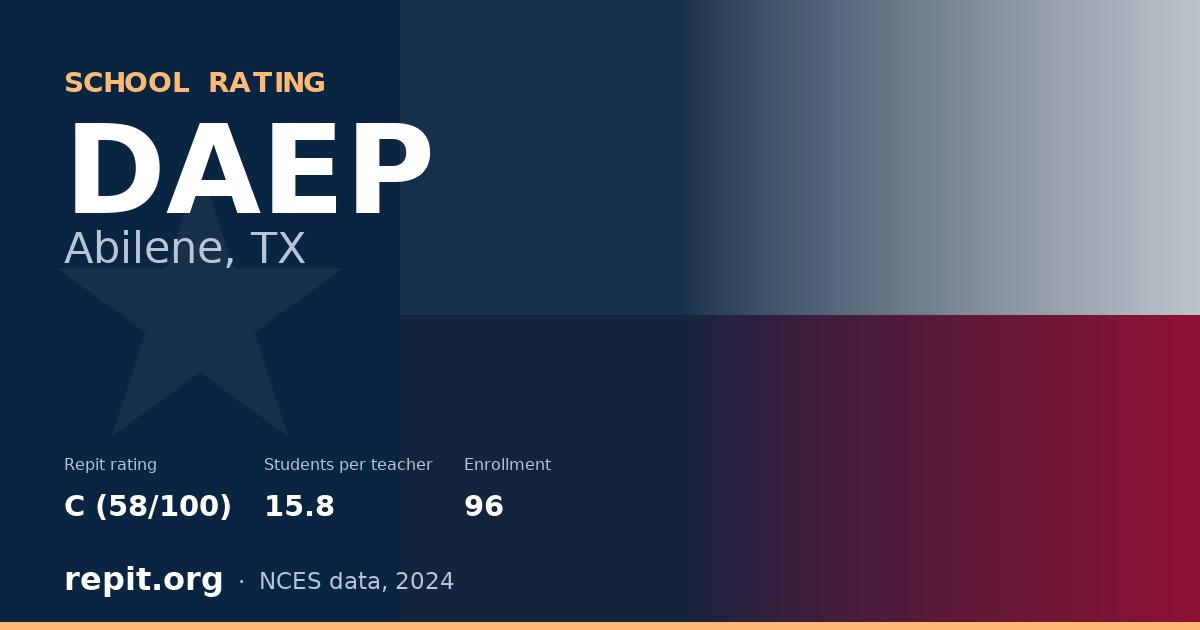 DAEP, Abilene, TX — Repit school rating C (58/100)