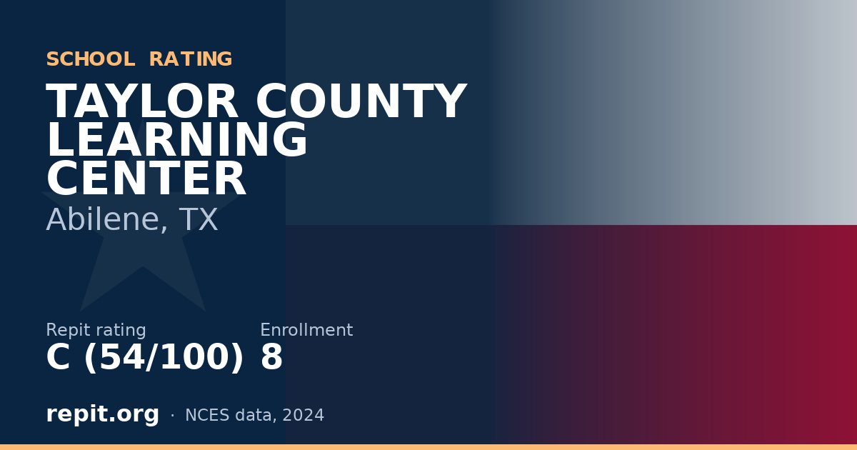 TAYLOR COUNTY LEARNING CENTER, Abilene, TX — Repit school rating C (54/100)
