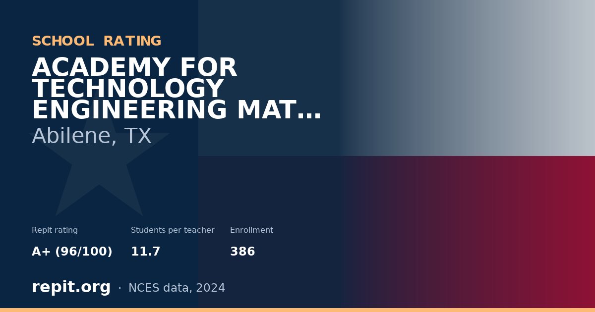 ACADEMY FOR TECHNOLOGY ENGINEERING MATH & SCIENCE, Abilene, TX — Repit school rating A+ (96/100)