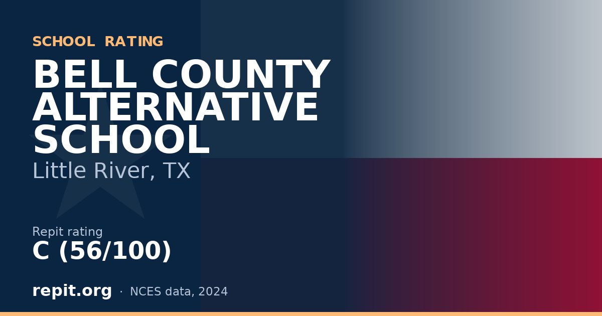 BELL COUNTY ALTERNATIVE SCHOOL, Little River, TX — Repit school rating C (56/100)