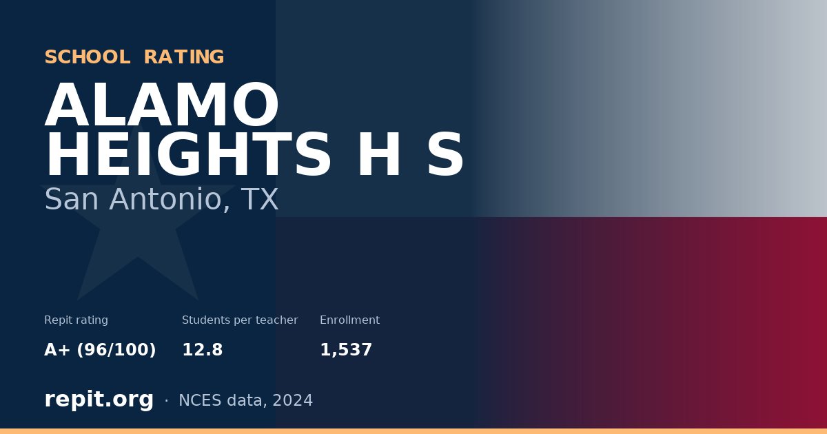 ALAMO HEIGHTS H S, San Antonio, TX — Repit school rating A+ (96/100)