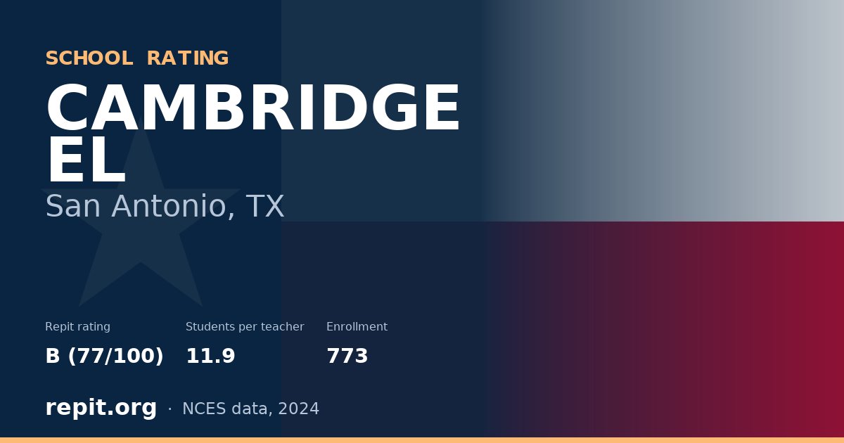 CAMBRIDGE EL, San Antonio, TX — Repit school rating B (77/100)