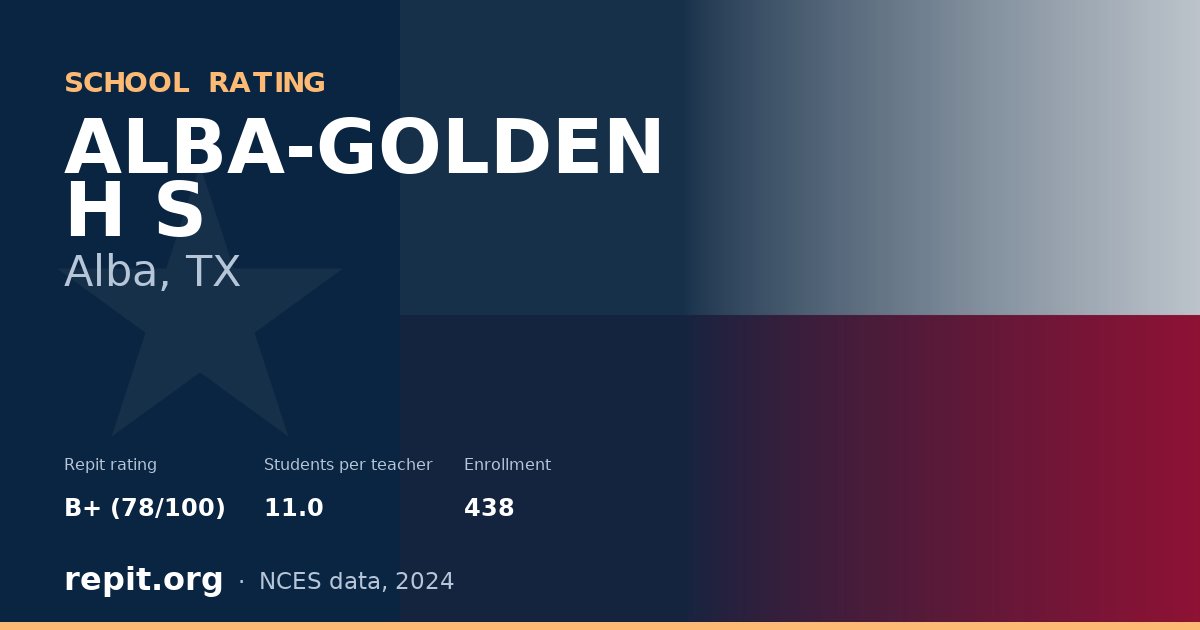 ALBA-GOLDEN H S, Alba, TX — Repit school rating B+ (78/100)