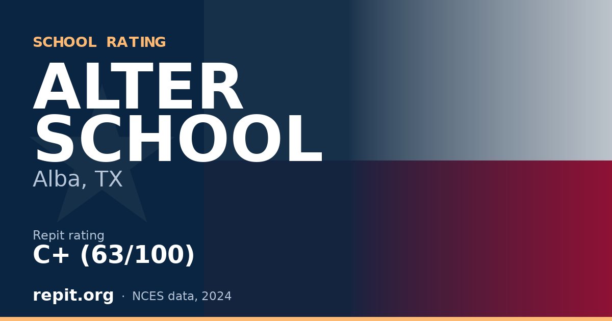 ALTER SCHOOL, Alba, TX — Repit school rating C+ (63/100)