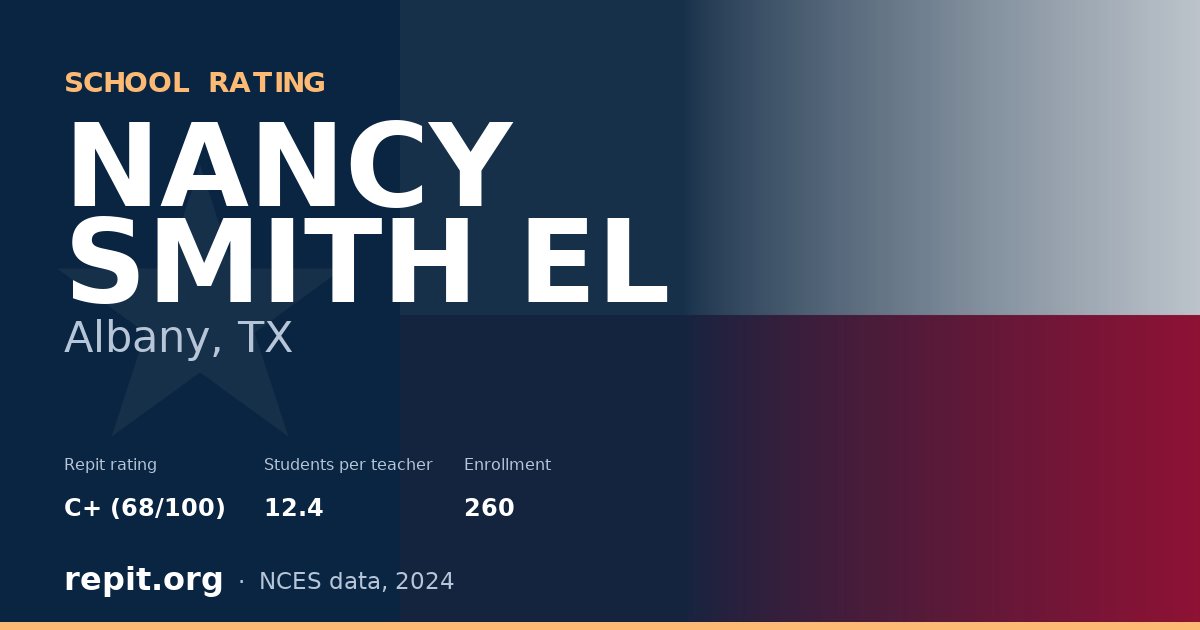 NANCY SMITH EL, Albany, TX — Repit school rating C+ (68/100)