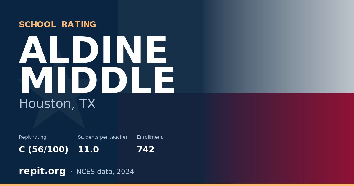 ALDINE MIDDLE, Houston, TX — Repit school rating C (56/100)