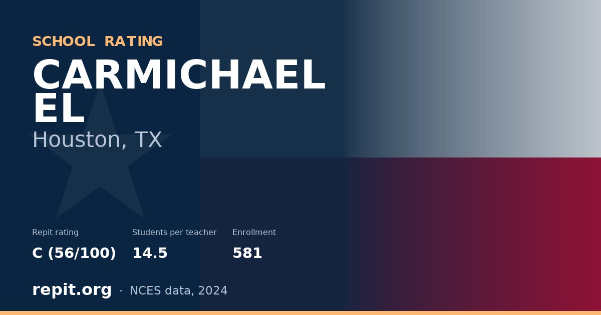 CARMICHAEL EL, Houston, TX — Repit school rating C (56/100)