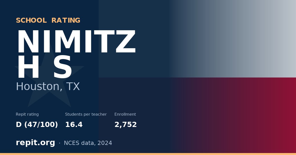 NIMITZ H S, Houston, TX — Repit school rating D (47/100)