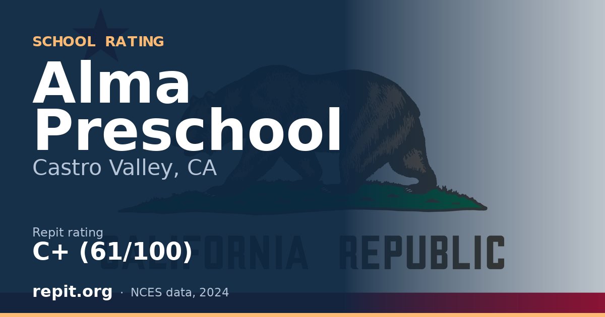 Alma Preschool, Castro Valley, CA — Repit school rating C+ (61/100)