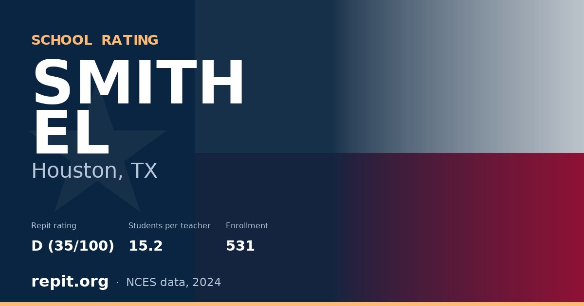 SMITH EL, Houston, TX — Repit school rating D (35/100)