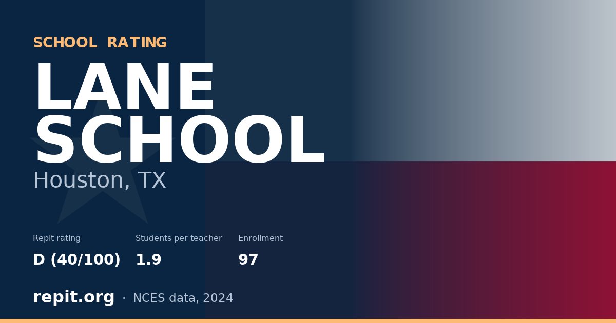 LANE SCHOOL, Houston, TX — Repit school rating D (40/100)