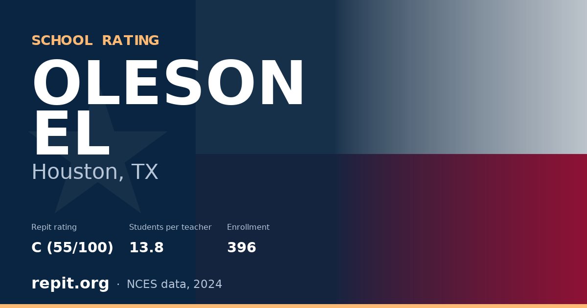 OLESON EL, Houston, TX — Repit school rating C (55/100)