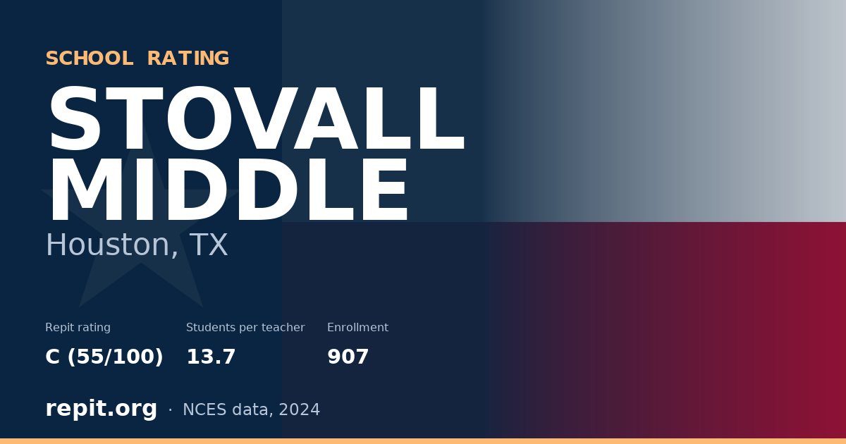 STOVALL MIDDLE, Houston, TX — Repit school rating C (55/100)